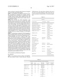 BLOCK COMPOSITES IN THERMOPLASTIC VULCANIZATE APPLICATIONS diagram and image