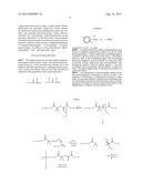 ADDITION-FRAGMENTATION AGENTS diagram and image