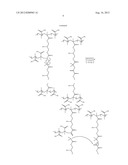 ADDITION-FRAGMENTATION AGENTS diagram and image