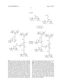 ADDITION-FRAGMENTATION AGENTS diagram and image