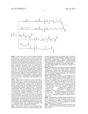 ADDITION-FRAGMENTATION AGENTS diagram and image