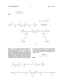 ADDITION-FRAGMENTATION AGENTS diagram and image