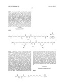 ADDITION-FRAGMENTATION AGENTS diagram and image