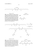 ADDITION-FRAGMENTATION AGENTS diagram and image