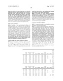 ADDITION-FRAGMENTATION AGENTS diagram and image