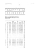 ADDITION-FRAGMENTATION AGENTS diagram and image