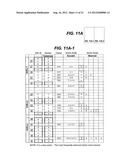 HUMANIZED ANTI-BETA7 ANTAGONISTS AND USES THEREFOR diagram and image