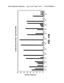 HUMANIZED ANTI-BETA7 ANTAGONISTS AND USES THEREFOR diagram and image