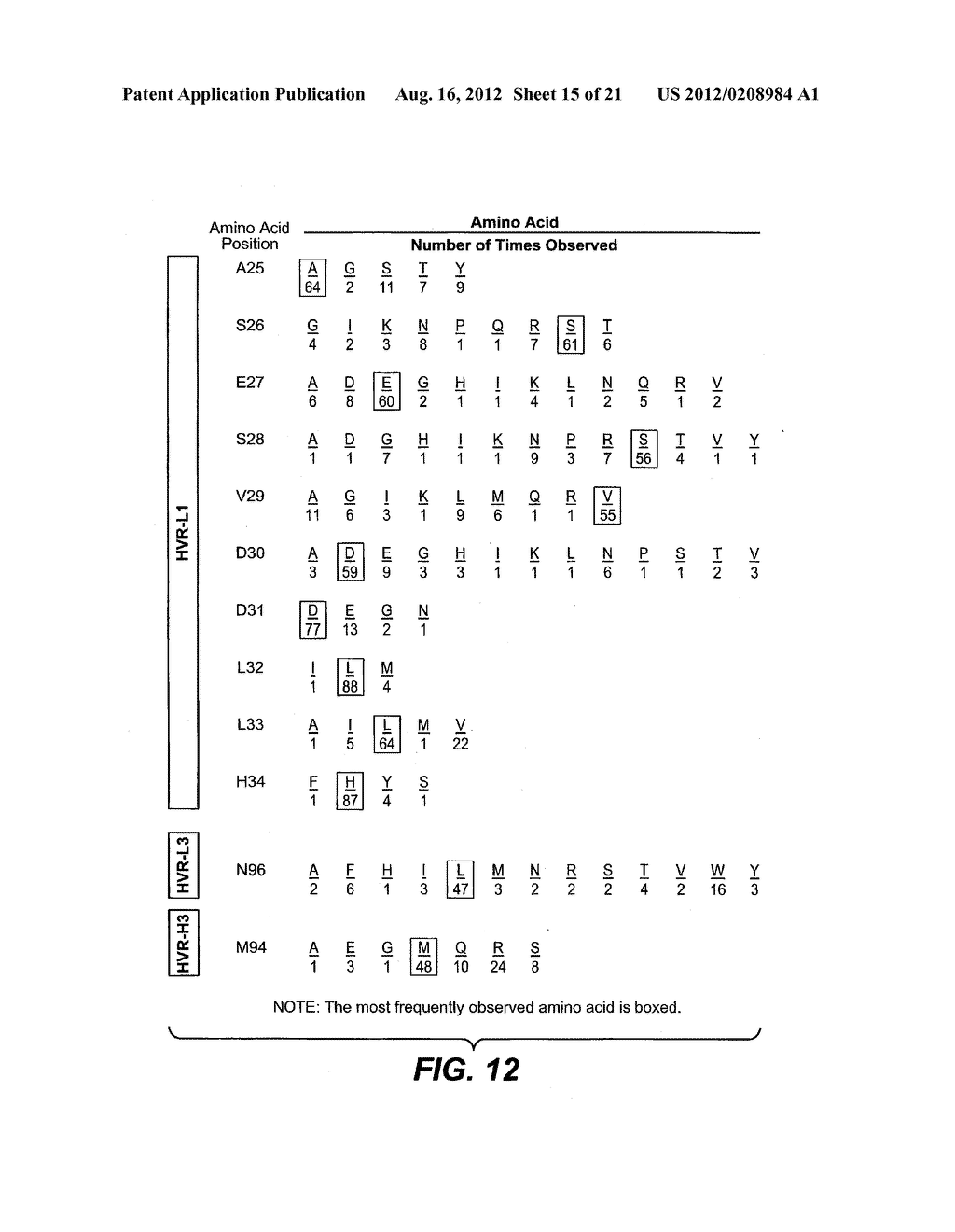 HUMANIZED ANTI-BETA7 ANTAGONISTS AND USES THEREFOR - diagram, schematic, and image 16