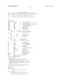 HUMANIZED ANTI-BETA7 ANTAGONISTS AND USES THEREFOR diagram and image