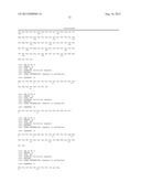 HUMANIZED ANTI-BETA7 ANTAGONISTS AND USES THEREFOR diagram and image