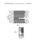 Motif-Specific and Context-Independent Antibodies That Specifically Bind     to a Cleaved Caspase Motif or a Sumoylated Lysine-Containing Motif diagram and image