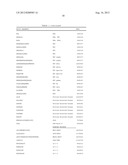 Motif-Specific and Context-Independent Antibodies That Specifically Bind     to a Cleaved Caspase Motif or a Sumoylated Lysine-Containing Motif diagram and image