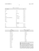 Motif-Specific and Context-Independent Antibodies That Specifically Bind     to a Cleaved Caspase Motif or a Sumoylated Lysine-Containing Motif diagram and image