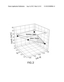 USE OF MIXED MODE CHROMATOGRAPHY FOR THE CAPTURE AND PURIFICATION OF BASIC     ANTIBODY PRODUCTS diagram and image