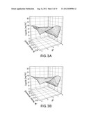 USE OF MIXED MODE CHROMATOGRAPHY FOR THE CAPTURE AND PURIFICATION OF BASIC     ANTIBODY PRODUCTS diagram and image