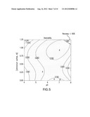 USE OF MIXED MODE CHROMATOGRAPHY FOR THE CAPTURE AND PURIFICATION OF BASIC     ANTIBODY PRODUCTS diagram and image