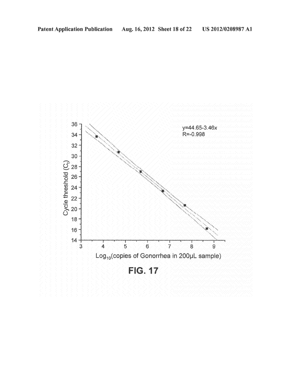 BARRIERS FOR FACILITATING BIOLOGICAL REACTIONS - diagram, schematic, and image 19