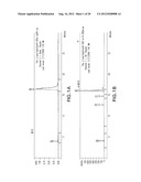 HETERODIMERS OF GLUTAMIC ACID diagram and image