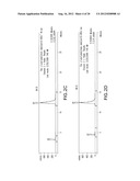 HETERODIMERS OF GLUTAMIC ACID diagram and image