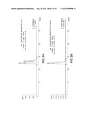 HETERODIMERS OF GLUTAMIC ACID diagram and image