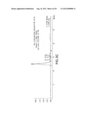 HETERODIMERS OF GLUTAMIC ACID diagram and image