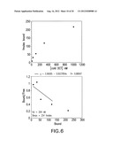 HETERODIMERS OF GLUTAMIC ACID diagram and image