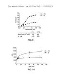 HETERODIMERS OF GLUTAMIC ACID diagram and image