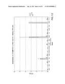 HETERODIMERS OF GLUTAMIC ACID diagram and image