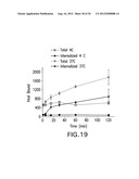 HETERODIMERS OF GLUTAMIC ACID diagram and image