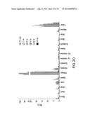 HETERODIMERS OF GLUTAMIC ACID diagram and image