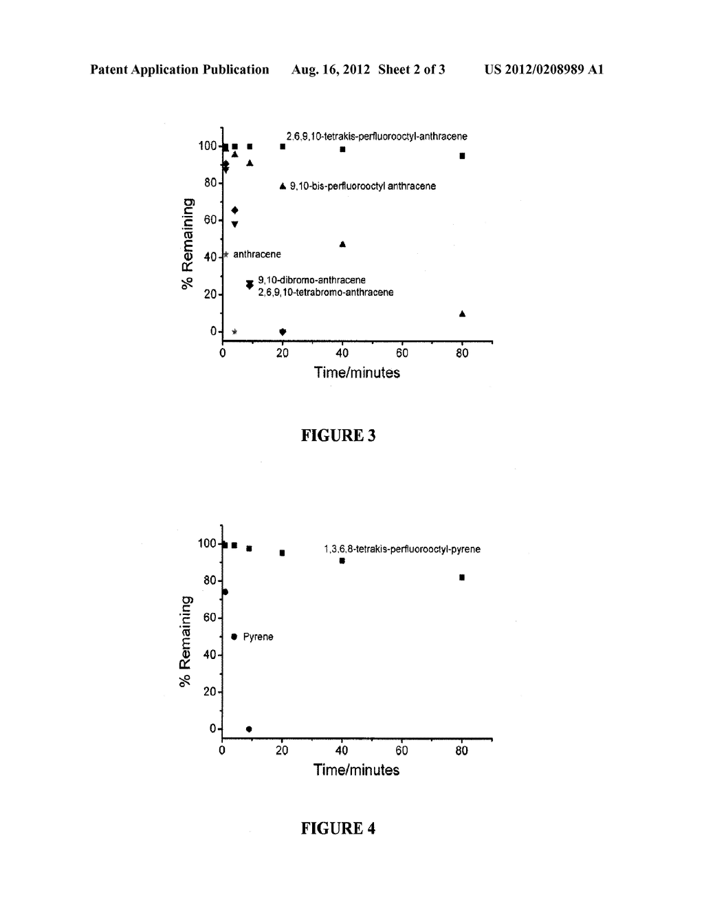 FLUORINATED AROMATIC MATERIALS AND THEIR USE IN OPTOELECTRONICS - diagram, schematic, and image 03