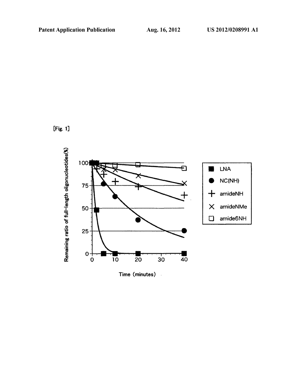 BRIDGED ARTIFICIAL NUCLEOSIDE AND NUCLEOTIDE - diagram, schematic, and image 02