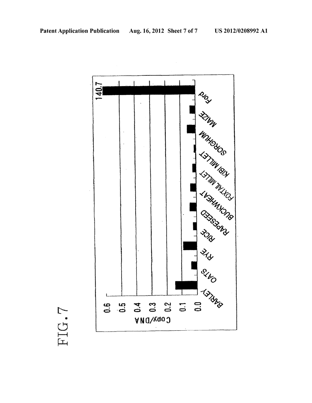 METHOD OF DETECTING OR QUANTITATING ENDOGENOUS WHEAT DNA AND METHOD OF     DETERMINING CONTAMINATION RATE OF GENETICALLY MODIFIED WHEAT IN TEST     SAMPLE - diagram, schematic, and image 08