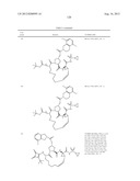 NOVEL MACROCYCLIC INHIBITORS OF HEPATITIS C VIRUS REPLICATION diagram and image