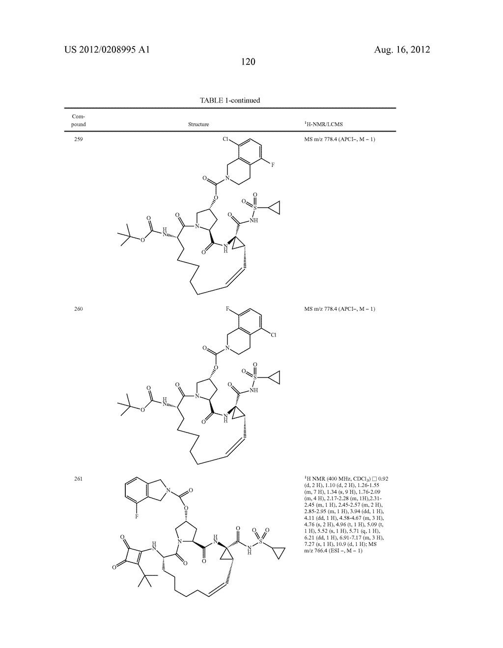 NOVEL MACROCYCLIC INHIBITORS OF HEPATITIS C VIRUS REPLICATION - diagram, schematic, and image 121