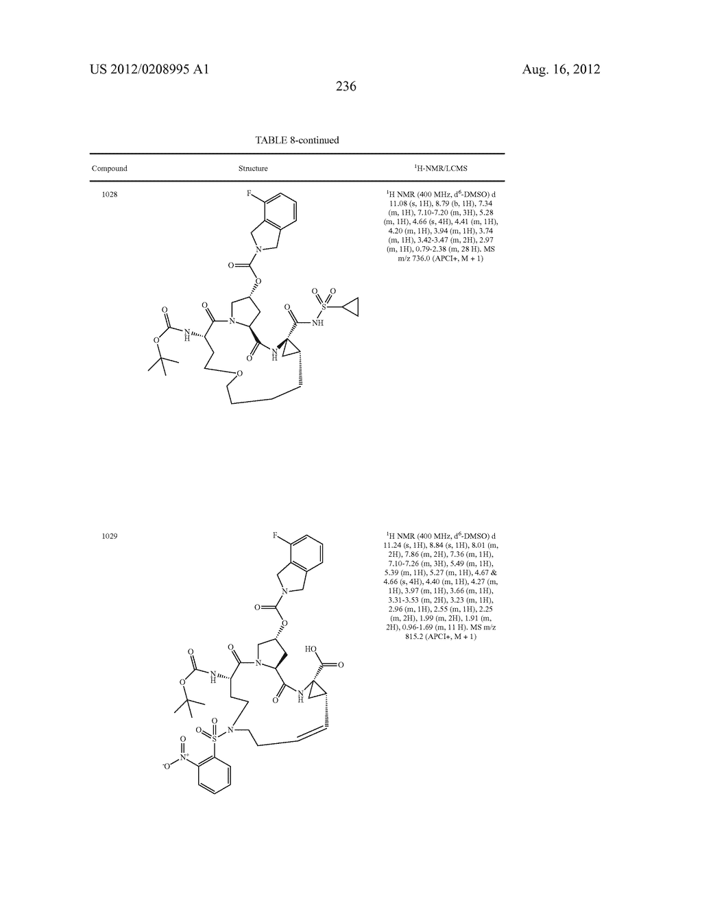 NOVEL MACROCYCLIC INHIBITORS OF HEPATITIS C VIRUS REPLICATION - diagram, schematic, and image 236