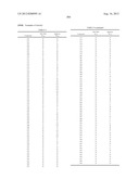 NOVEL MACROCYCLIC INHIBITORS OF HEPATITIS C VIRUS REPLICATION diagram and image