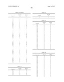 NOVEL MACROCYCLIC INHIBITORS OF HEPATITIS C VIRUS REPLICATION diagram and image