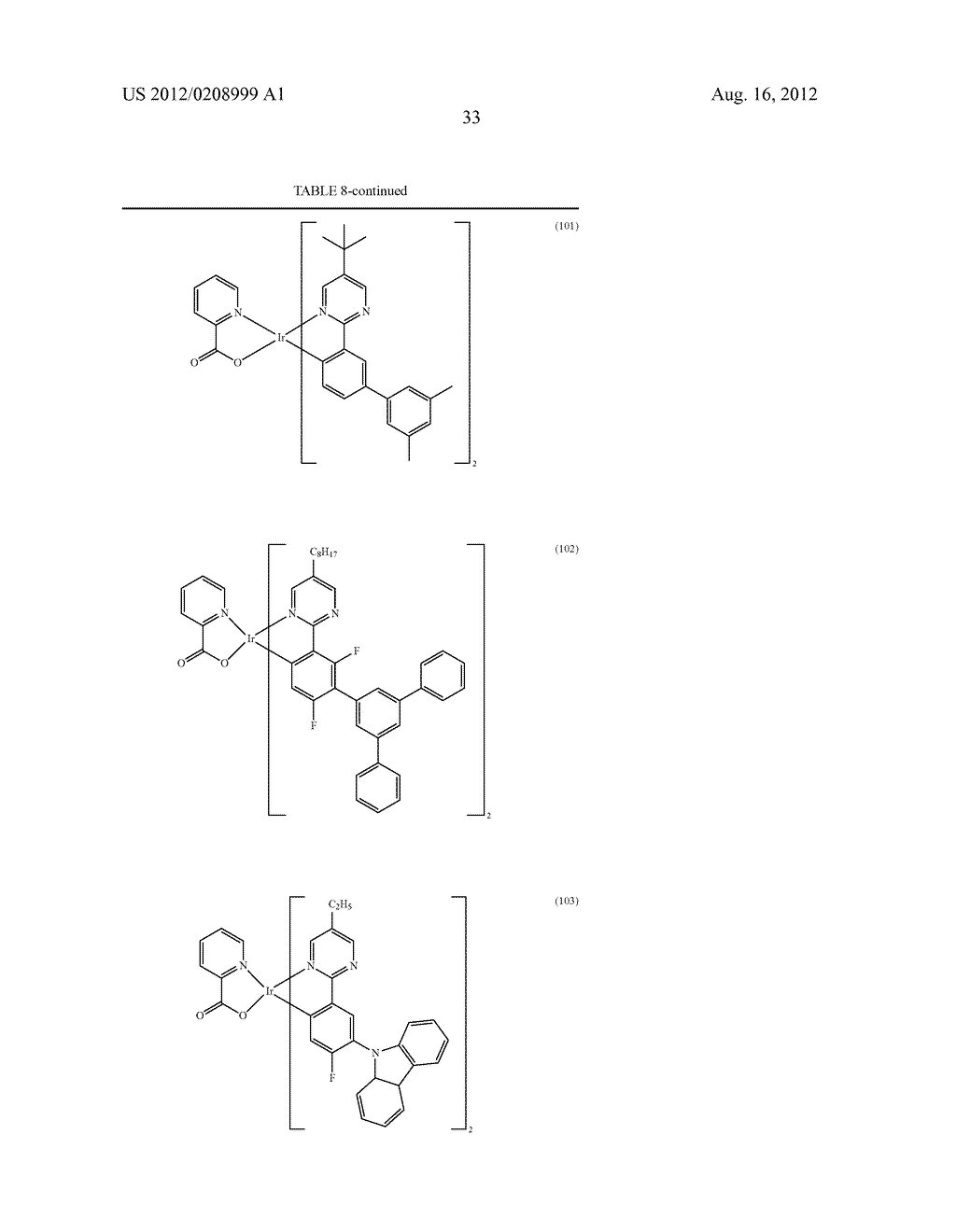 IRIDIUM COMPLEX AND LIGHT EMITTING MATERIAL FORMED FROM SAME - diagram, schematic, and image 37