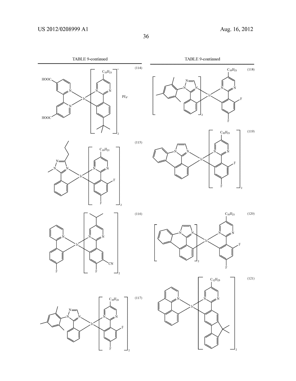 IRIDIUM COMPLEX AND LIGHT EMITTING MATERIAL FORMED FROM SAME - diagram, schematic, and image 40