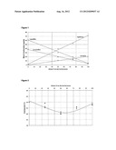 FULLY SYNTHETIC JET FUEL diagram and image