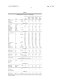 FULLY SYNTHETIC JET FUEL diagram and image