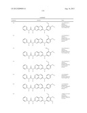 NOVEL PYRIDOPYRAZINE DERIVATIVES, PROCESS OF MANUFACTURING AND USES     THEREOF diagram and image