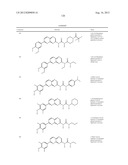 NOVEL PYRIDOPYRAZINE DERIVATIVES, PROCESS OF MANUFACTURING AND USES     THEREOF diagram and image