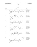 NOVEL PYRIDOPYRAZINE DERIVATIVES, PROCESS OF MANUFACTURING AND USES     THEREOF diagram and image