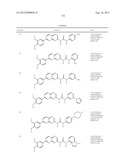 NOVEL PYRIDOPYRAZINE DERIVATIVES, PROCESS OF MANUFACTURING AND USES     THEREOF diagram and image