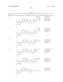 NOVEL PYRIDOPYRAZINE DERIVATIVES, PROCESS OF MANUFACTURING AND USES     THEREOF diagram and image