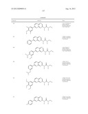 NOVEL PYRIDOPYRAZINE DERIVATIVES, PROCESS OF MANUFACTURING AND USES     THEREOF diagram and image