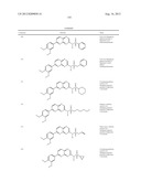 NOVEL PYRIDOPYRAZINE DERIVATIVES, PROCESS OF MANUFACTURING AND USES     THEREOF diagram and image